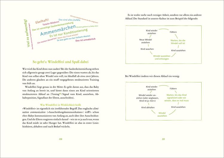 Produktbild: Artgerecht - Das andere Babybuch