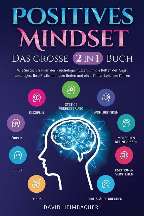 Produktbild: Positives Mindset - Das gro&szlig;e 2 in 1 Buch