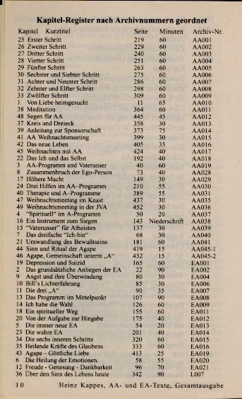 Produktbild: AA- und EA-Texte. Gesamtausgabe