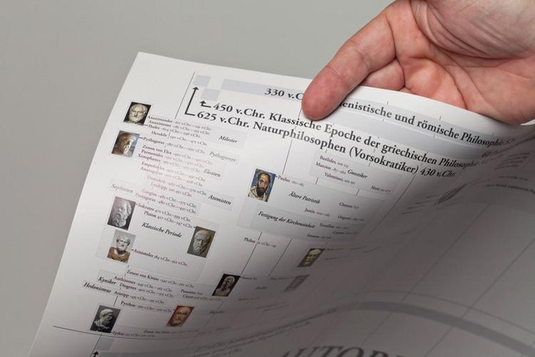 Produktbild: Autorentafel