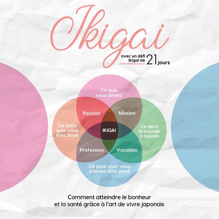 Produktbild: Ikigai : Comment atteindre le bonheur et la sant&eacute; gr&acirc;ce &agrave; l'art de vivre japonais &ndash; avec un d&eacute;fi Ikigai de 21 jours