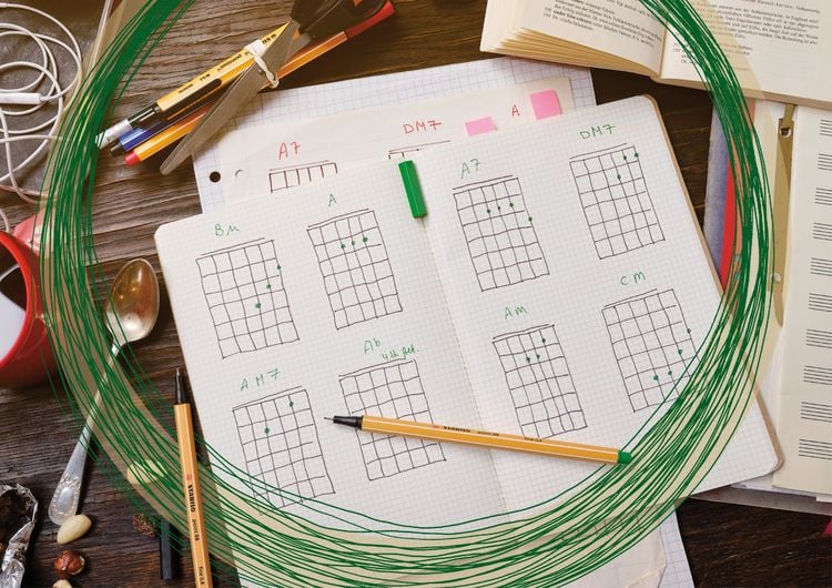 Produktbild: Fineliner point 88 Pastellove