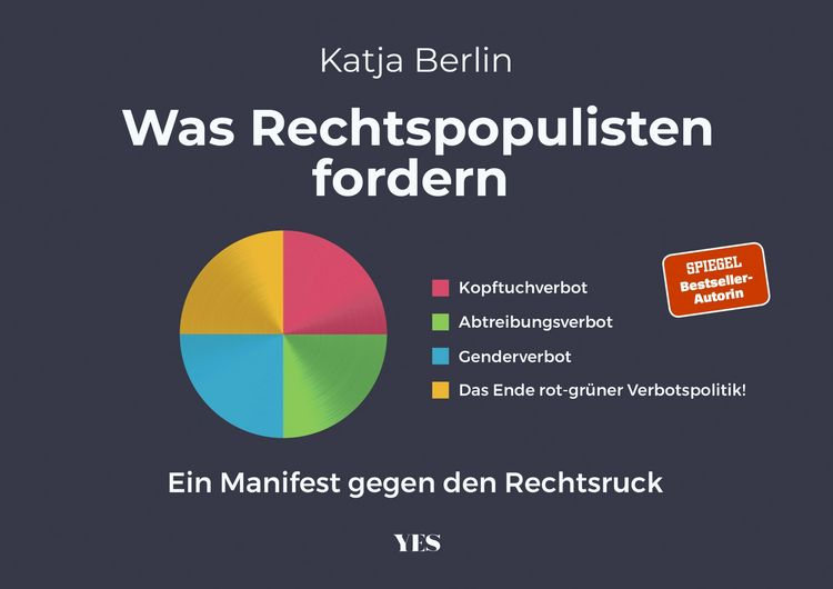 Produktbild: Was Rechtspopulisten fordern