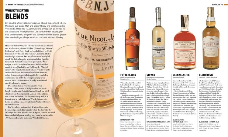 Produktbild: Whiskys der Welt