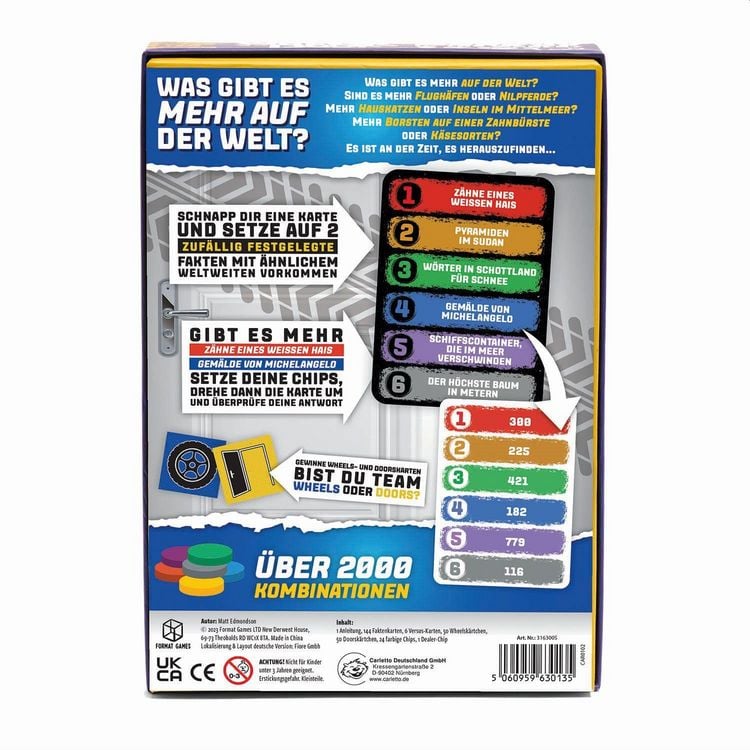 Produktbild: FORMAT GAMES - Wheels vs Doors