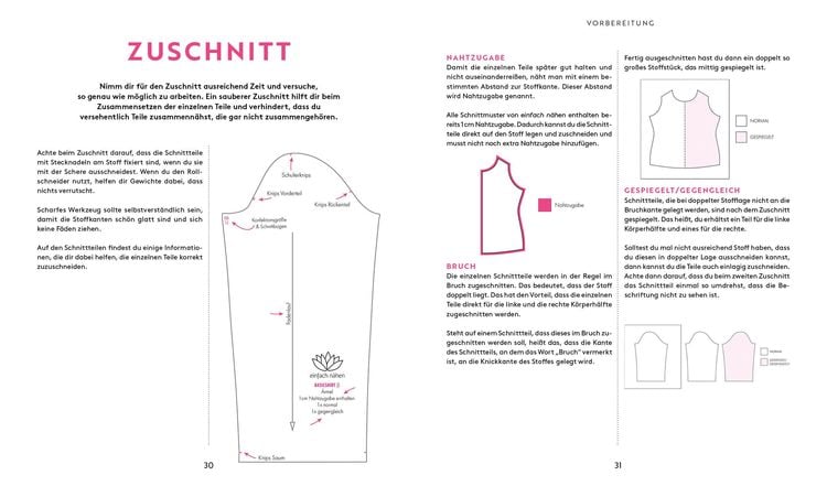 Keine Angst vor Klamotte – Basic-Outfit nähen von Anna Einfach nähen