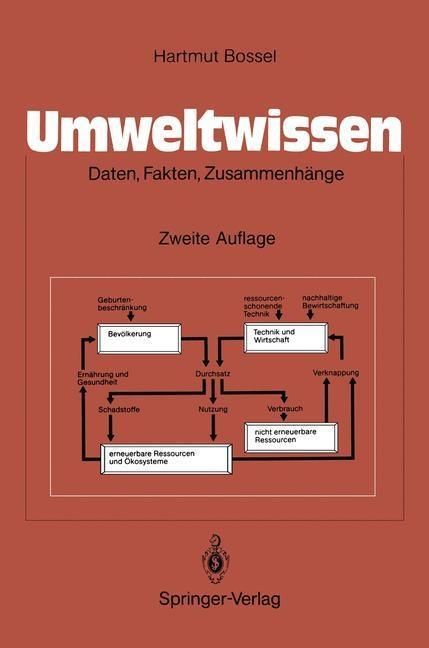 Produktbild: Umweltwissen