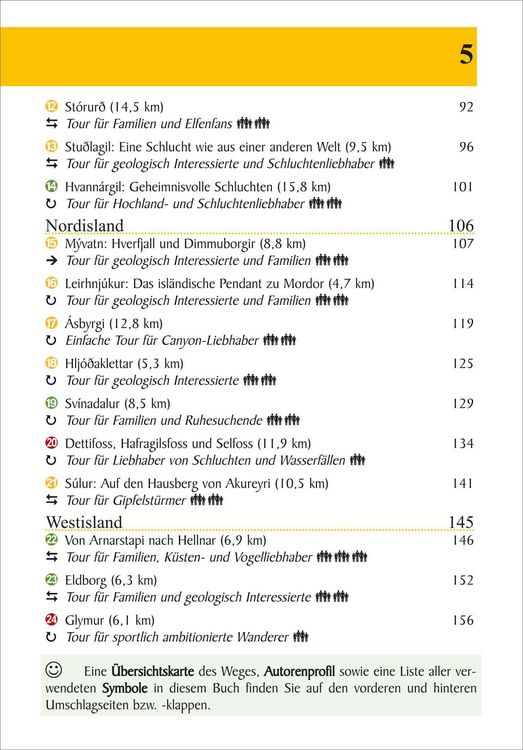 Produktbild: Island 24 Touren rechts und links der Ringstra&szlig;e