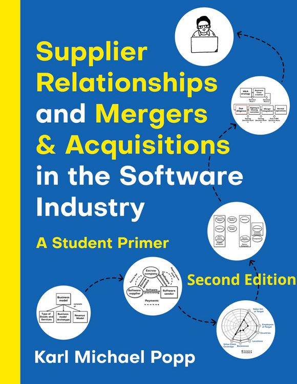 Produktbild: Supplier Relationships and Mergers & Acquisitions in the Software Industry