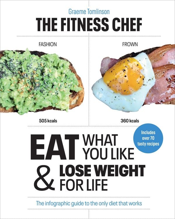 Produktbild: The Fitness Chef
