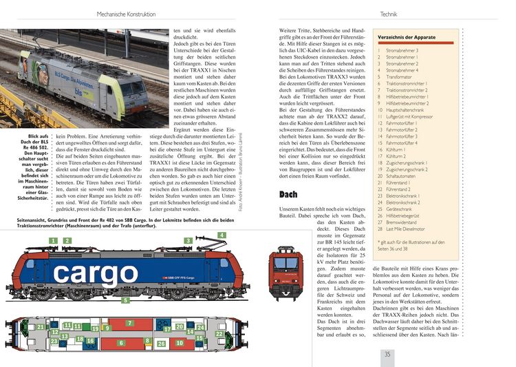 Produktbild: Mehrsystemloks SBB Re 482