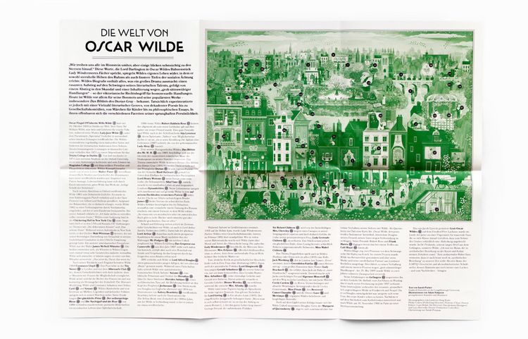 Produktbild: Die Welt von Oscar Wilde