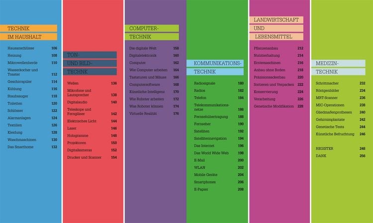 Produktbild: #dkinfografik. Technik einfach verstehen
