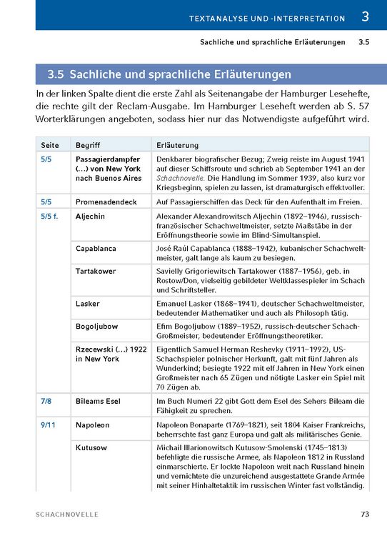 Produktbild: Schachnovelle von Stefan Zweig