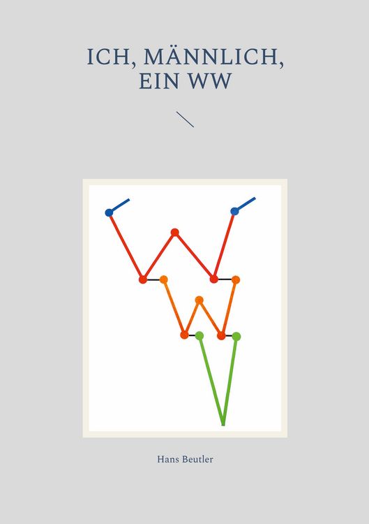 Produktbild: Ich, m&auml;nnlich, ein WW