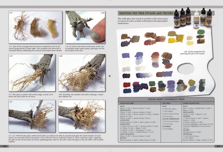 Produktbild: Landschaften im Modell