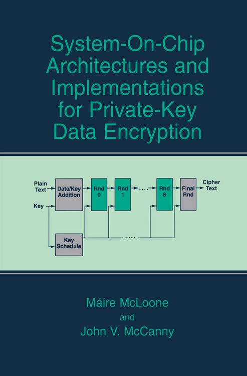 Produktbild: System-on-Chip Architectures and Implementations for Private-Key Data Encryption