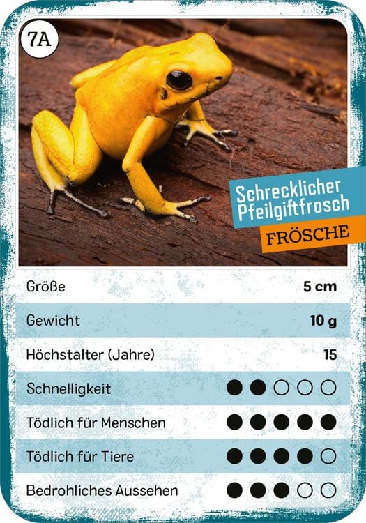 Produktbild: Das t&ouml;dliche Quartett