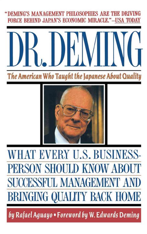 Produktbild: Dr. Deming