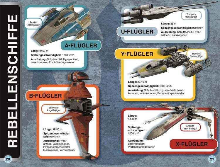 Produktbild: SUPERLESER! Star Wars&trade; Mutige Helden