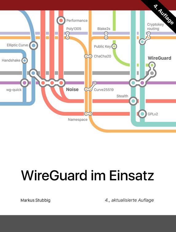 Produktbild: WireGuard im Einsatz