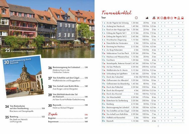 Produktbild: Wanderungen f&uuml;r Senioren Fr&auml;nkische Schweiz