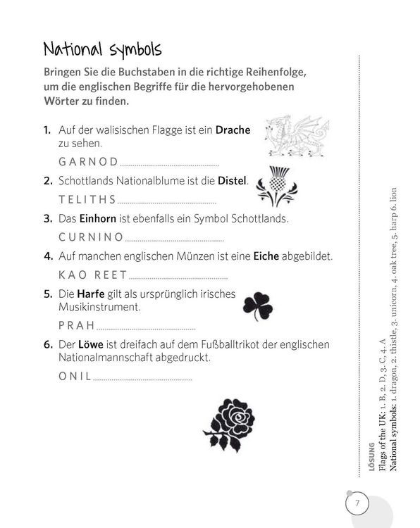 Produktbild: PONS Unn&uuml;tzes Wissen Englisch
