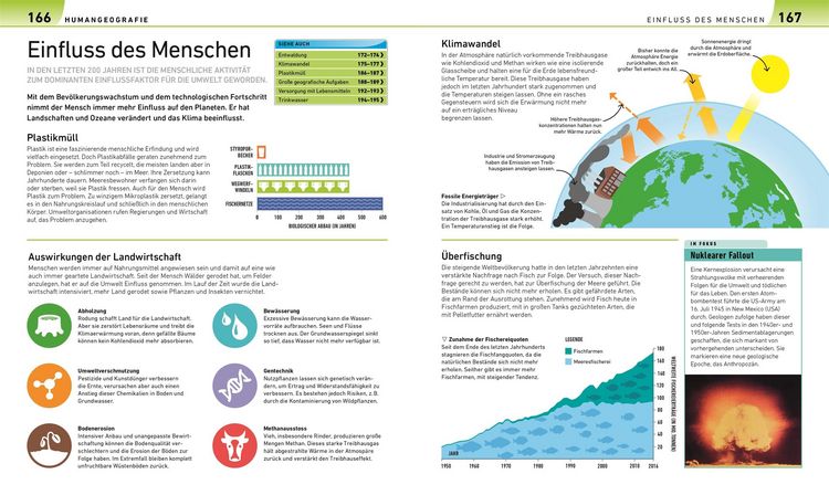 Produktbild: Geografie visuell erklärt