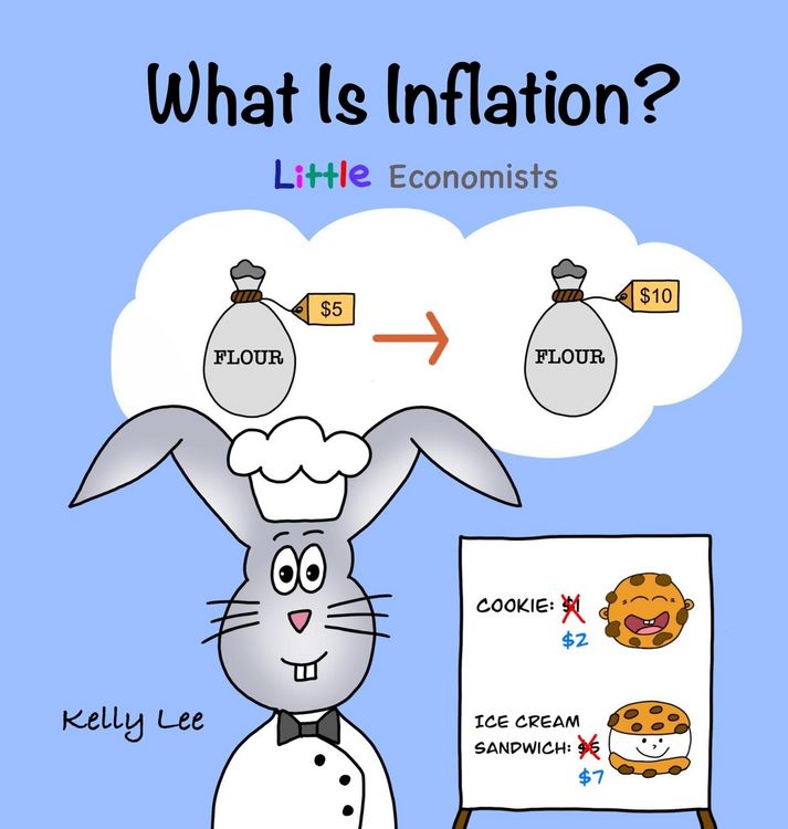 Produktbild: What Is Inflation?