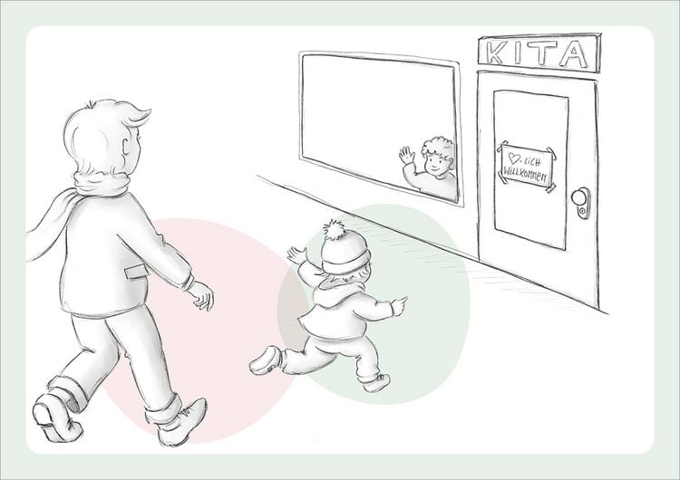 Produktbild: Partizipatorische Eingew&ouml;hnung