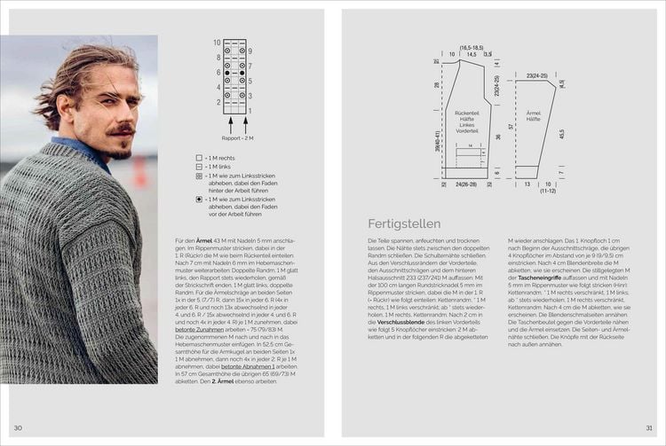 Produktbild: M&auml;nnermode stricken