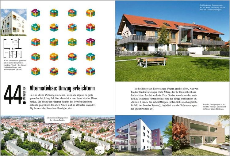 Produktbild: Einfach anders wohnen