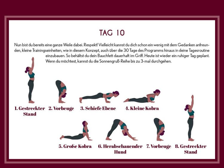 Produktbild: Anti-Bauchfett-Formel