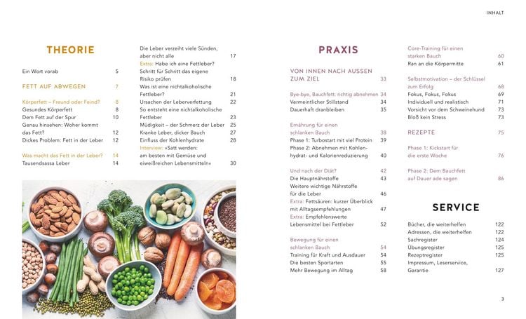 Produktbild: Abnehmen am Bauch