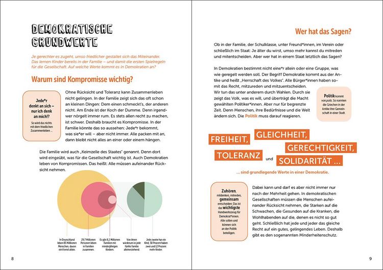 Produktbild: Einfach erkl&auml;rt - Politik - Demokratie - Deine Rechte