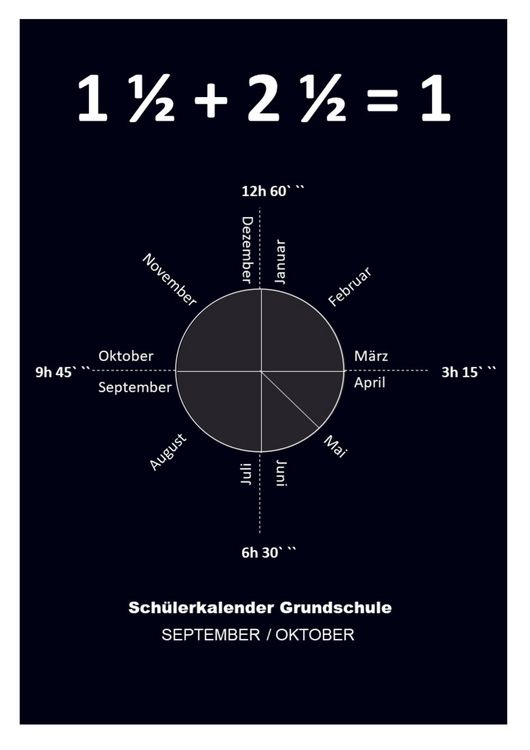 Produktbild: 1 1/2 + 2 1/2 = 1
