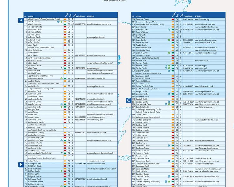Produktbild: Castles Map of Scotland