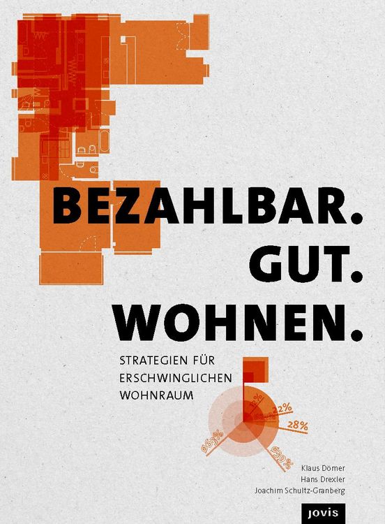 Produktbild: Bezahlbar. Gut. Wohnen.