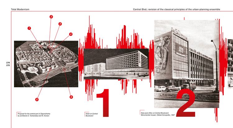 Produktbild: Total Modernism. Mass Housing and Urbanism in Soviet Zaporizhzhia