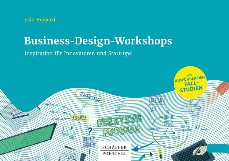 Produktbild: Business-Design-Workshops