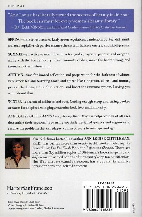 Produktbild: Living Beauty Detox Program