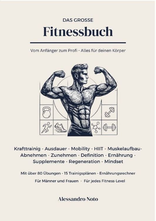 Produktbild: Das grosse Fitnessbuch