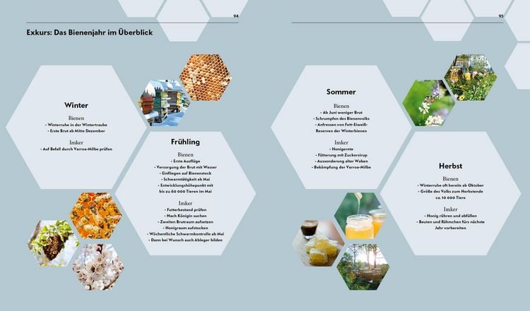 Produktbild: Imkern &ndash; Bienenhaltung f&uuml;r Einsteiger