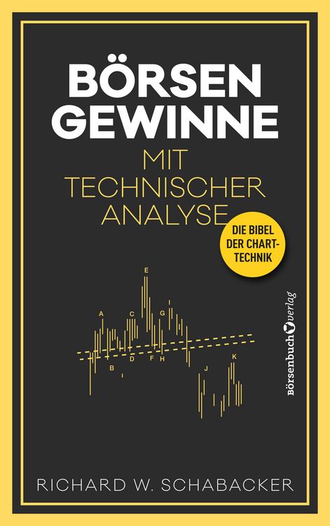 Produktbild: B&ouml;rsengewinne mit Technischer Analyse