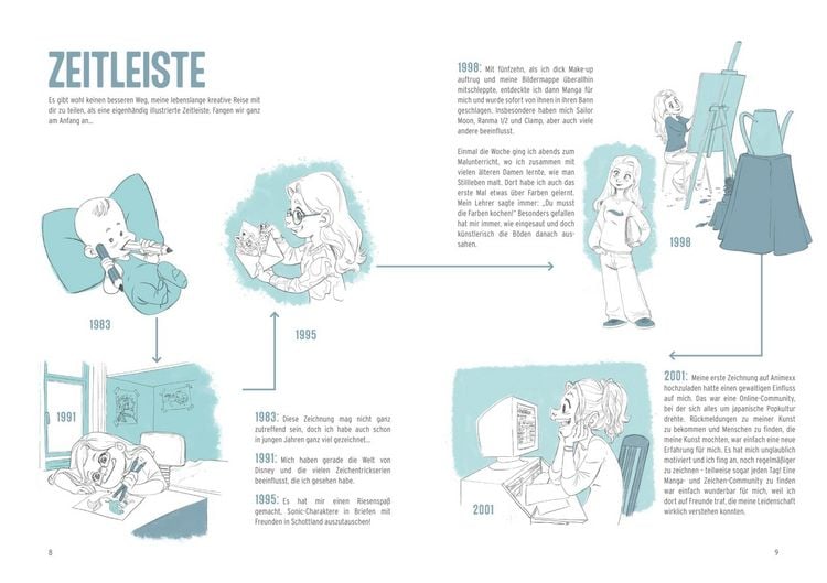 Produktbild: Sketch Every Day