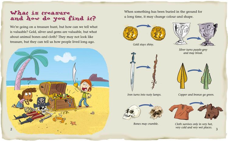 Produktbild: Buried Treasure