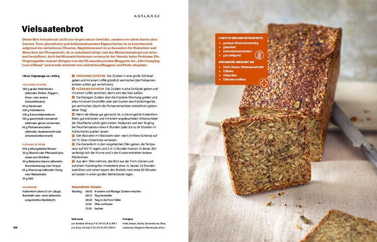 Produktbild: Gesund und schlank mit Brot