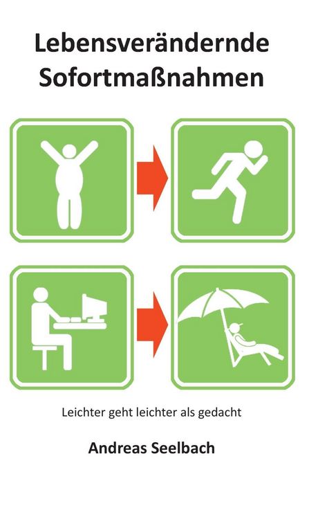 Produktbild: Lebensver&auml;ndernde Sofortma&szlig;nahmen