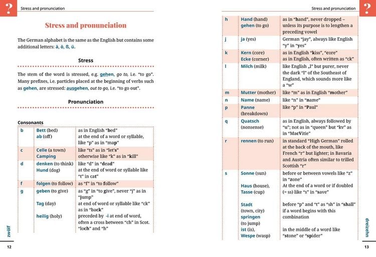 Produktbild: Reise Know-How Language Guide Book German - word by word