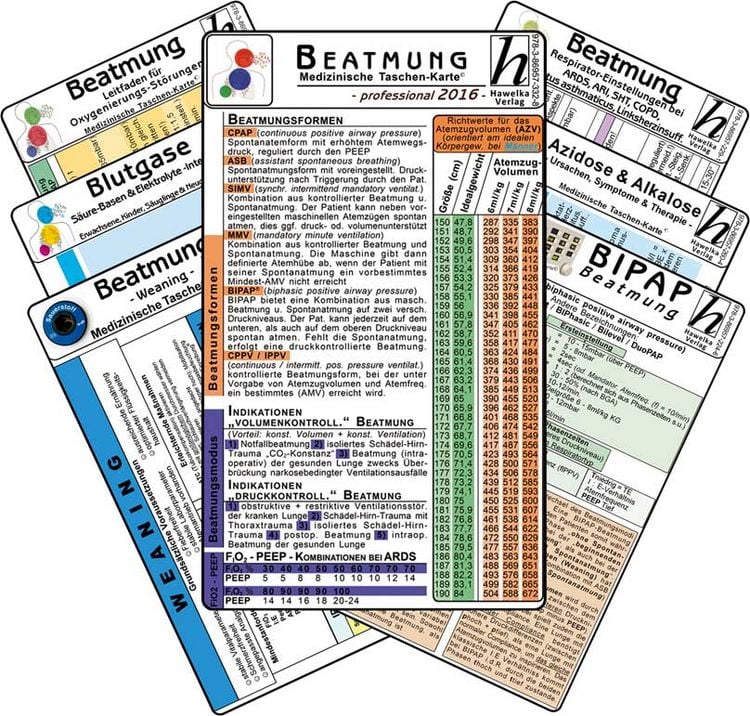 Produktbild: Beatmungs-Karten-Set - professional (7er-Set) - Medizinische Taschen-Karte